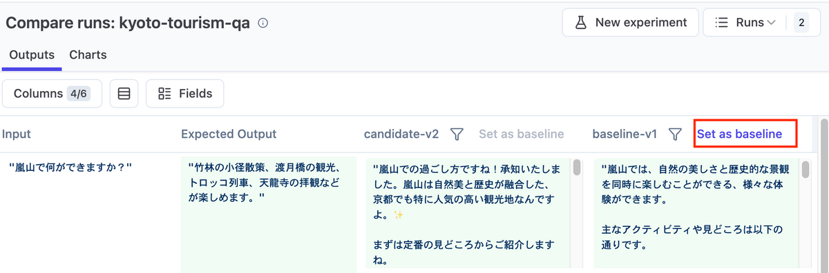 Baseline の設定