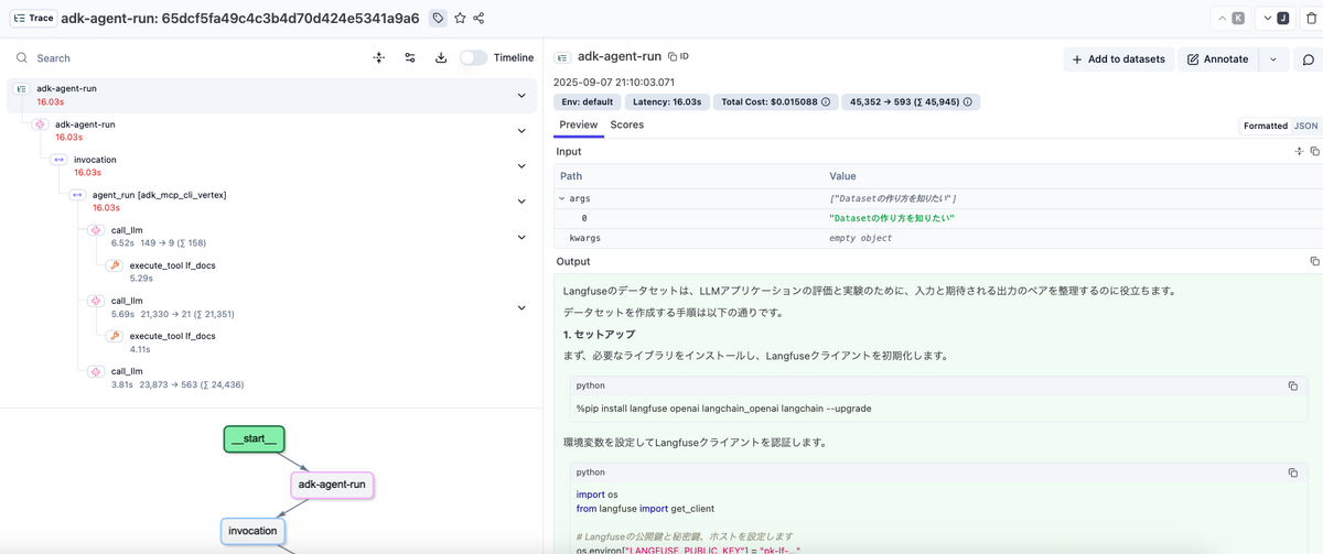 ADK での Trace