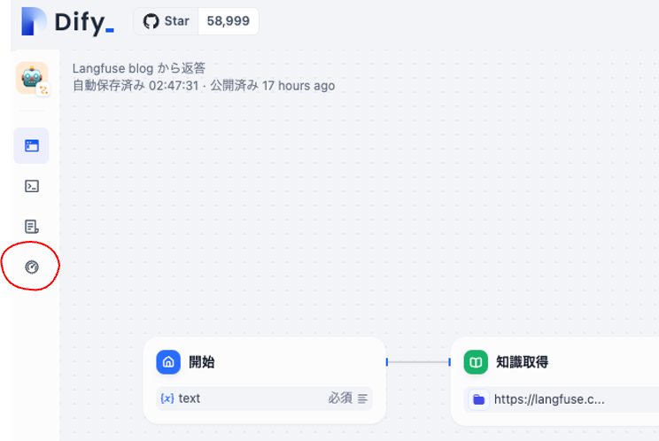 赤丸のところが “監視” です