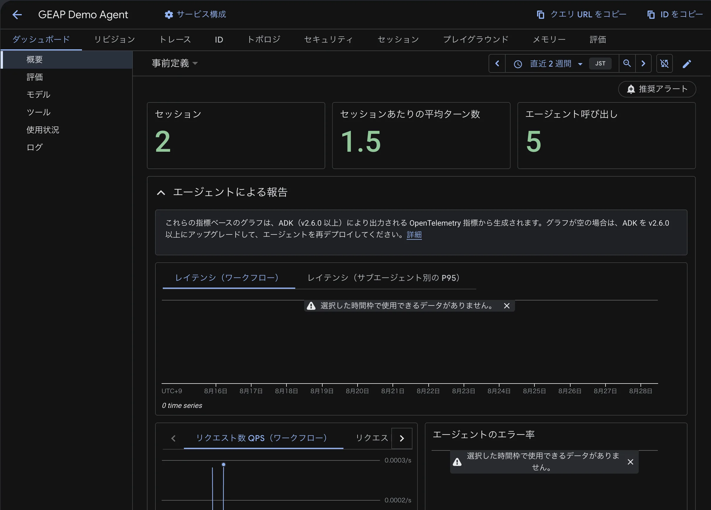 GEAP の Observability ダッシュボード