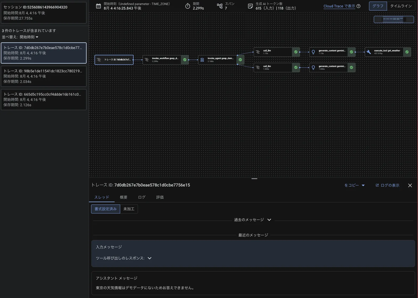 Trace のグラフ表示