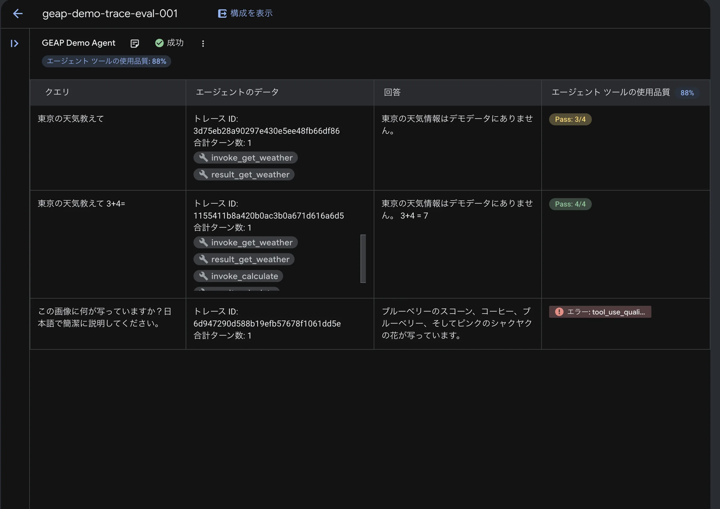 ワンクリック評価の結果