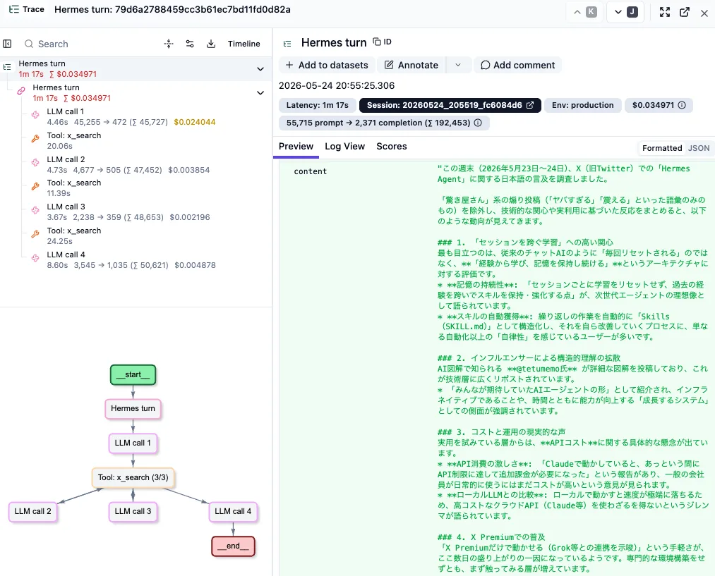 Langfuse 上で開いた Hermes turn の trace