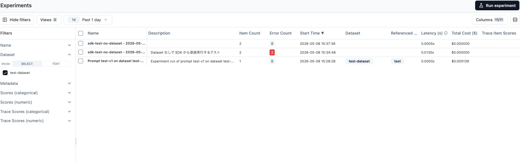 Dataset ありと Dataset なしの Experiments が同じ一覧に表示される