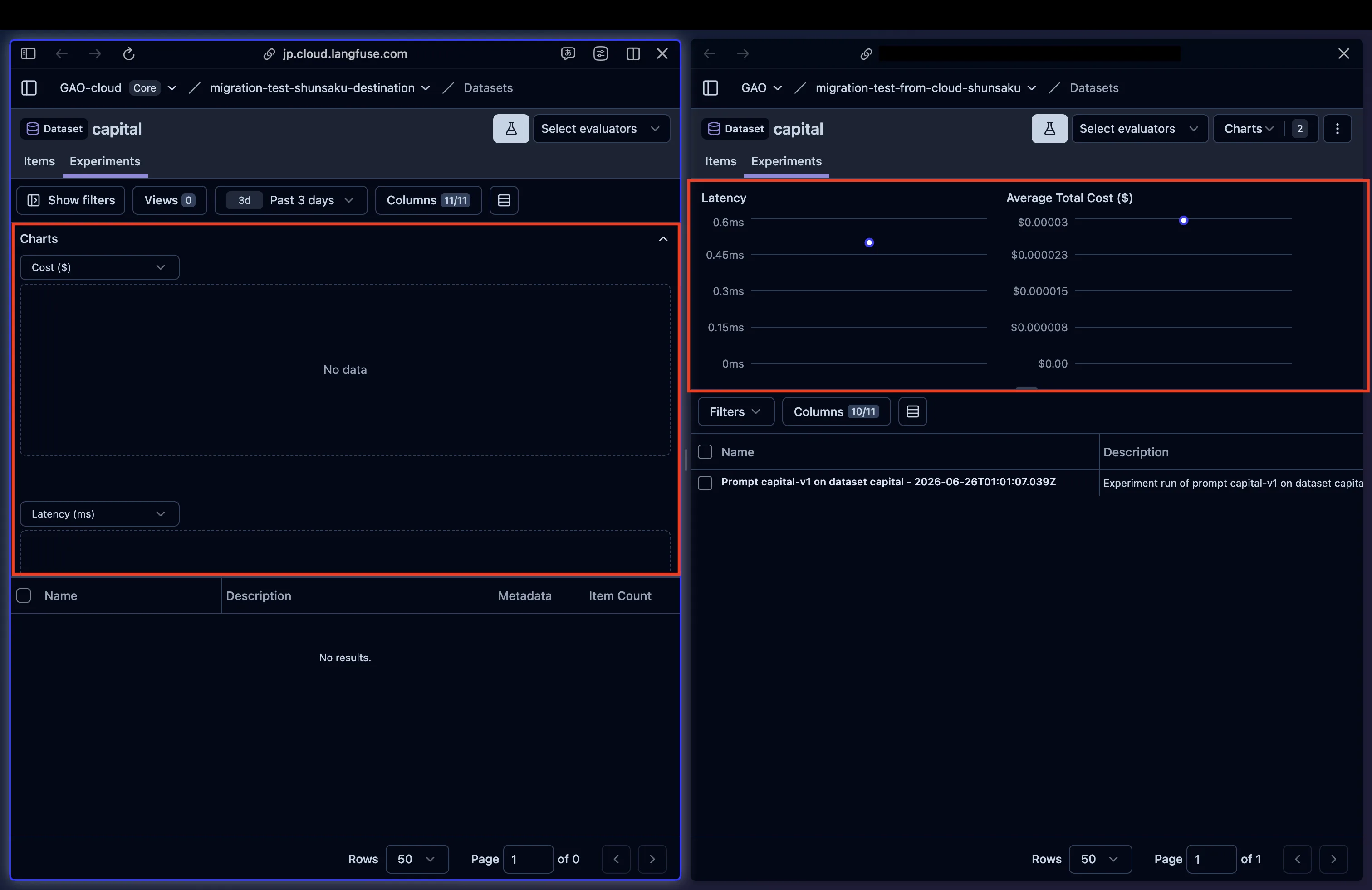 移行先セルフホスト（右）には Latency と Cost のグラフが表示されるが、移行先 Cloud（左）では表示されない