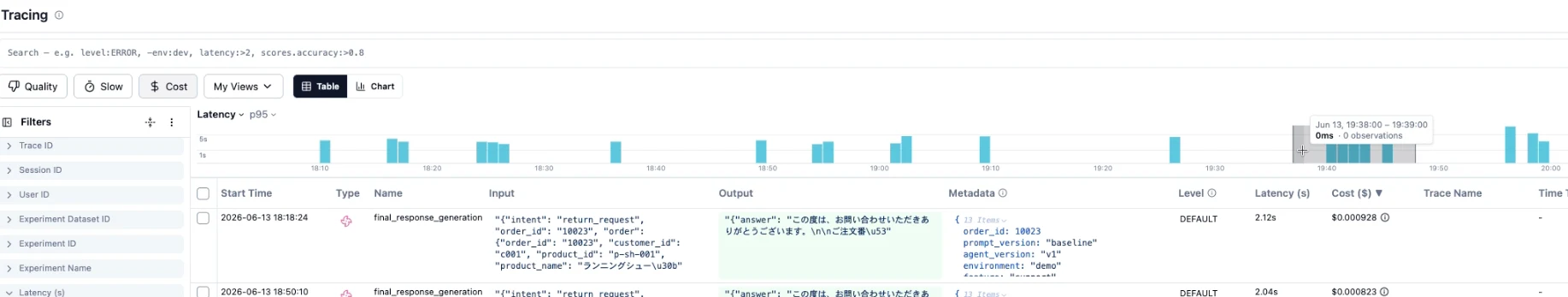 Pulseの指標をLatencyのp95に切り替えた画面。上部に時間帯ごとの棒グラフが並び、その下にObservationsテーブルが表示されている