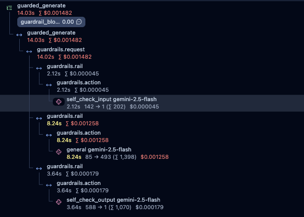 各レール（self_check_input / self_check_output）と本体LLM呼び出しが、Langfuse上で個別のspanとして可視化される
